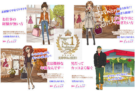 ピュアセレグループ